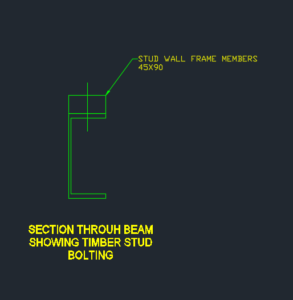 Shows a section view of the steel column and the stud.