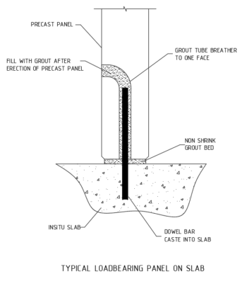 Load Bearing & Non-load bearing concepts in precast – Tek1